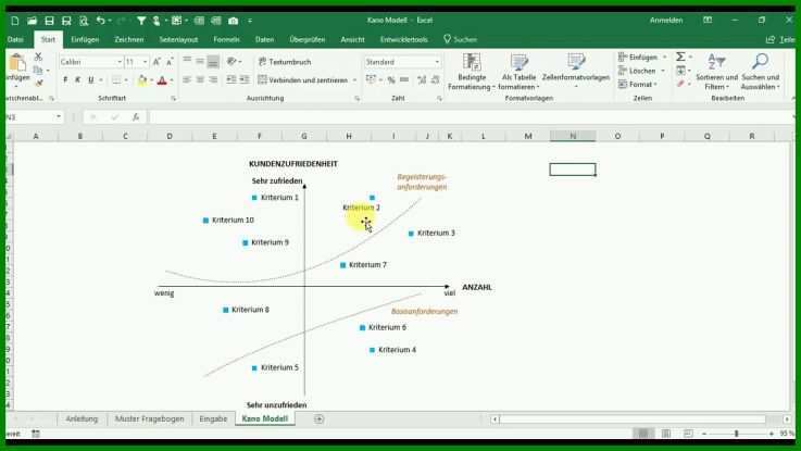 Neue Version Kano Modell Vorlage Excel Kostenlos 1280x720