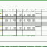 Wunderschönen Planrechnung Vorlage Excel 889x723