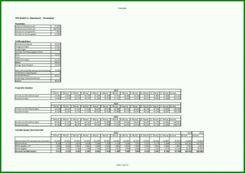 Wunderschönen 5 why Vorlage Excel Kostenlos 1666x1178