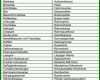 Ausgezeichnet Allergenliste Vorlage 854x995