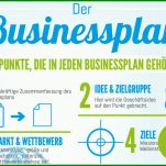 Moderne Businessplan Vorlage 1000x707