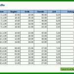 Schockierend Excel Arbeitszeit Berechnen Vorlage 783x473