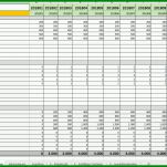 Empfohlen Finanzplan Vorlage 1586x816