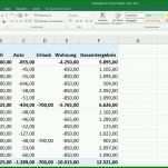 Schockieren Haushaltsbuch Excel Vorlage 1280x720