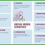 Perfekt social Media Konzept Vorlage 1064x751