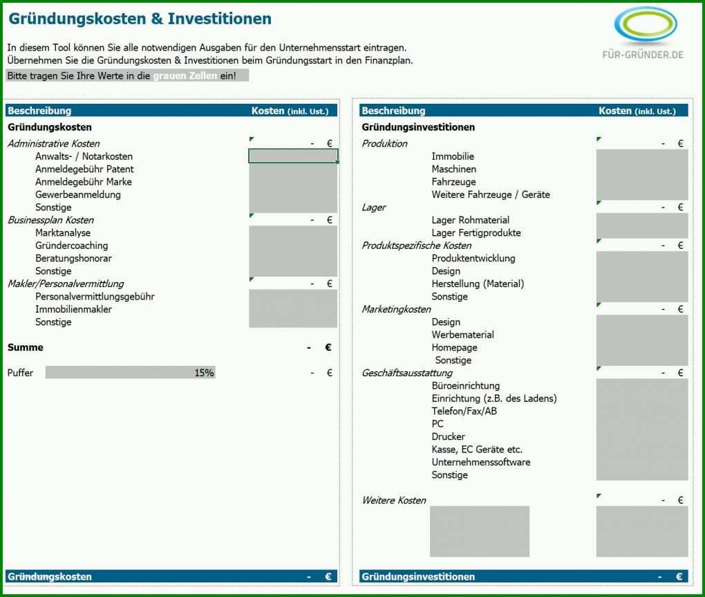 Spektakulär Businessplan Franchise Vorlage 1551x1312