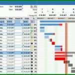 Empfohlen Projektplan Excel Vorlage 2018 Kostenlos 800x491