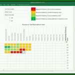 Rühren Skill Matrix Vorlage Excel Deutsch 1280x720