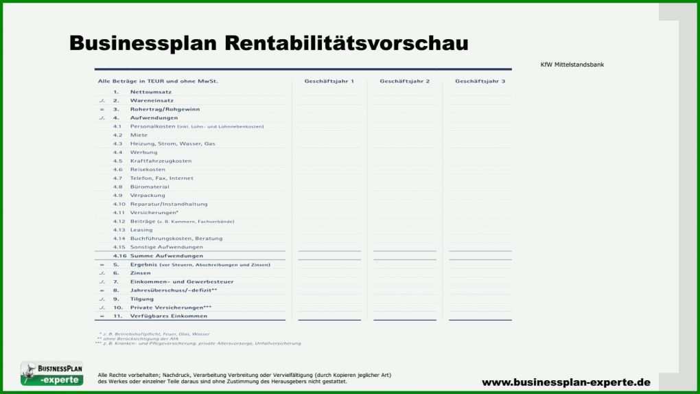 Ausnahmsweise Businessplan Schreiben Vorlage 1429x804