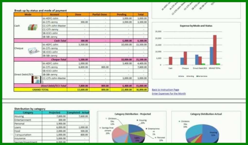 Wunderschönen Excel Dashboard Vorlage Kostenlos 1024x600