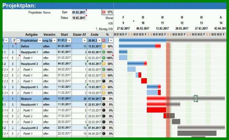 Atemberaubend Excel Projektplan Vorlage 800x491