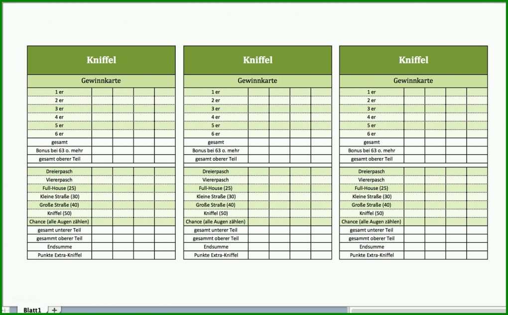 Ausnahmsweise Kassenbuch Verein Vorlage Kostenlos 1500x929