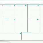 Staffelung Businessplan Canvas Vorlage 4740x3385