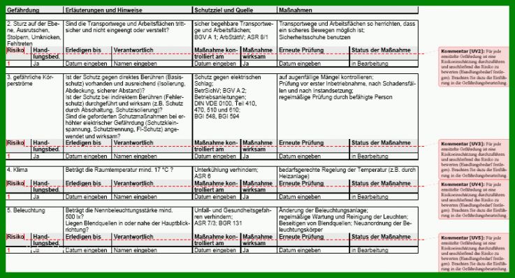 Phänomenal Gefährdungsbeurteilung Vorlage Kostenlos 800x432