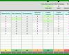 Angepasst Skill Matrix Vorlage Excel Deutsch 1053x429