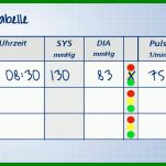 Bemerkenswert Vorlage Blutdruckmessung 800x442