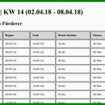 Tolle Dienstplan Gastronomie Vorlage Kostenlos 935x497