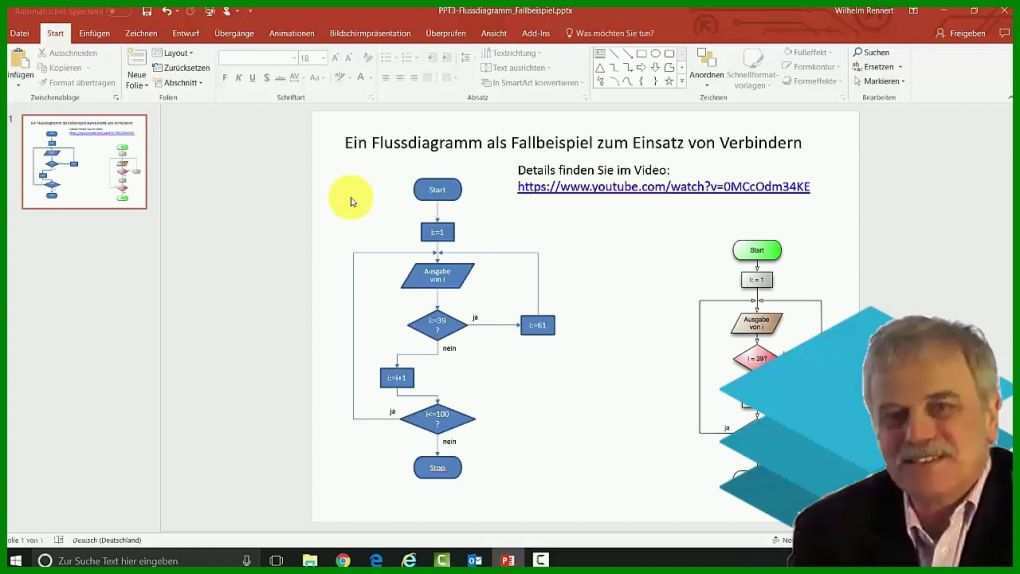 Wunderbar Flussdiagramm Vorlage 1280x720