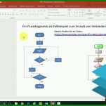 Wunderbar Flussdiagramm Vorlage 1280x720