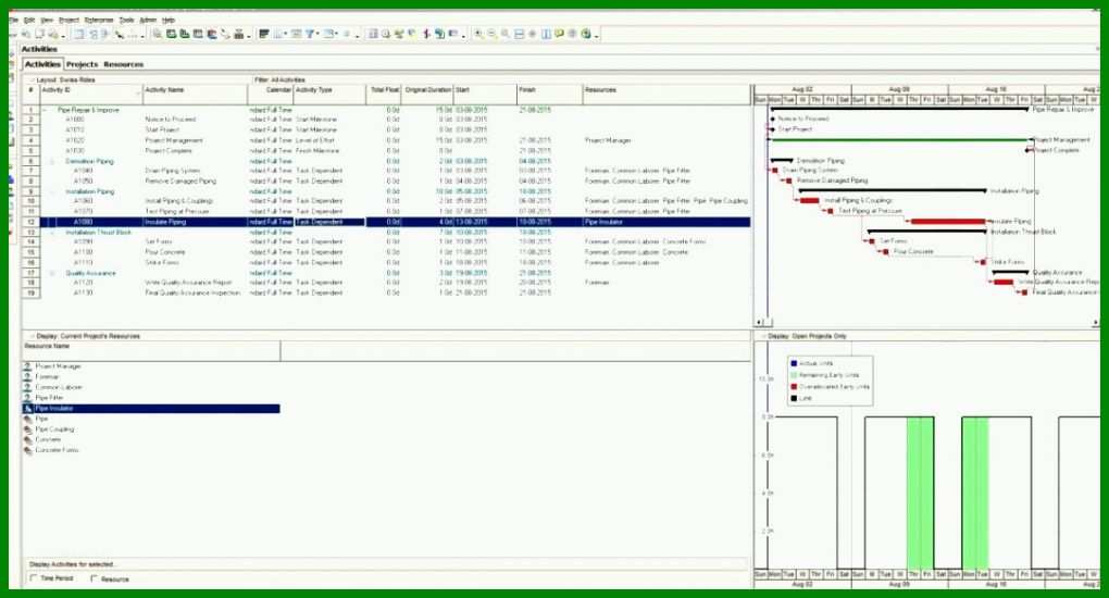 Spezialisiert Kostenrechnung Excel Vorlage Kostenlos 1140x615