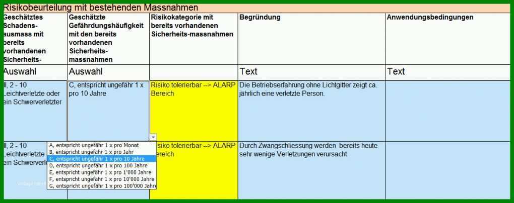 Spezialisiert Risikomatrix Excel Vorlage 1209x479