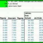 Hervorragend Tilgungsplan Erstellen Vorlage 868x396