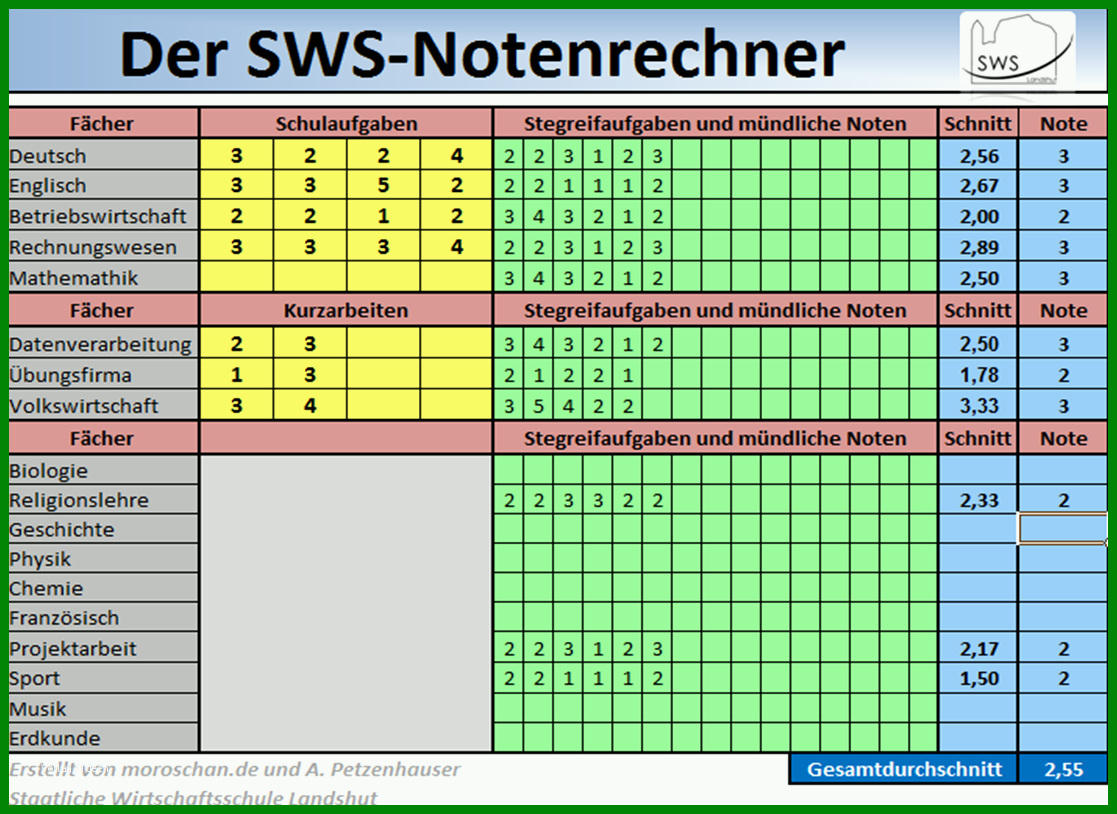 Wunderbar Noten Berechnen Excel Mac Excel 2016 Noten Mit Gewichtung 158250