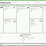 Moderne Businessplan Canvas Vorlage 1024x683