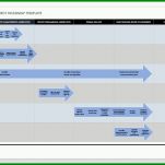 Fantastisch Project Roadmap Vorlage 1291x860