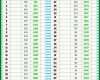 Ausnahmsweise 52 Wochen Challenge Vorlage Excel 736x947