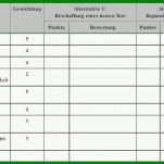 Staffelung Bewertungsmatrix Vorlage 898x548