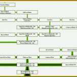 Exklusiv HTML Website Erstellen Vorlage 2340x1316