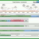 Unvergleichlich Project Roadmap Vorlage 850x603