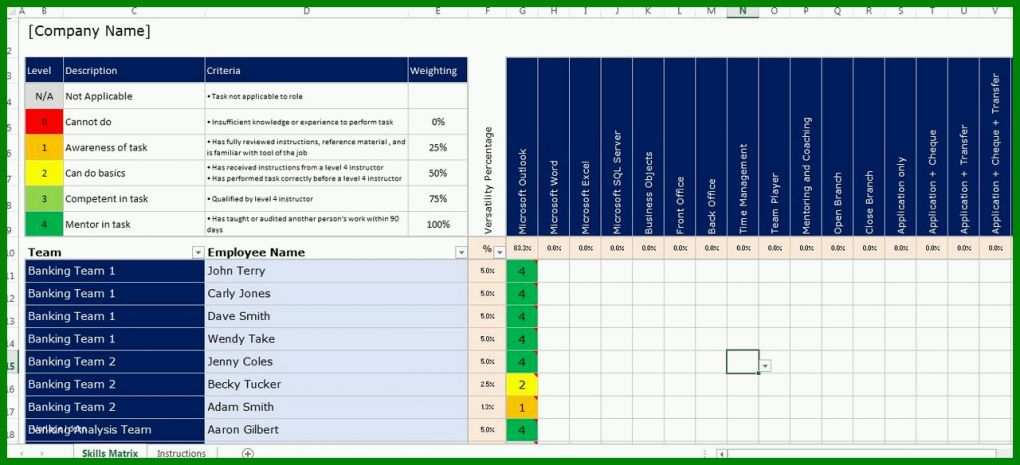 Original Skill Matrix Vorlage Excel Deutsch 1280x584