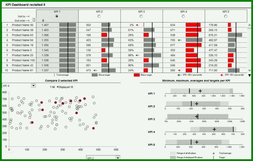 Spezialisiert Zinsen Berechnen Excel Vorlage 1302x831